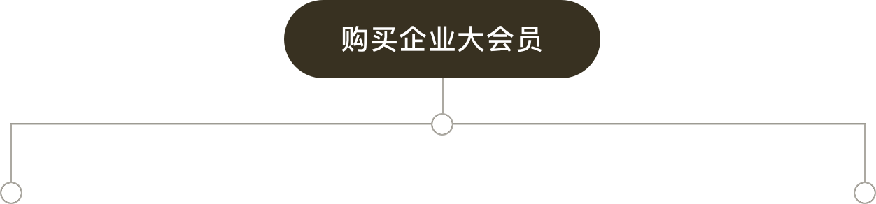 以方·iFonts企业会员-iFonts字体助手