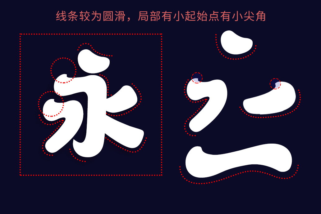 尔雅胖丁体